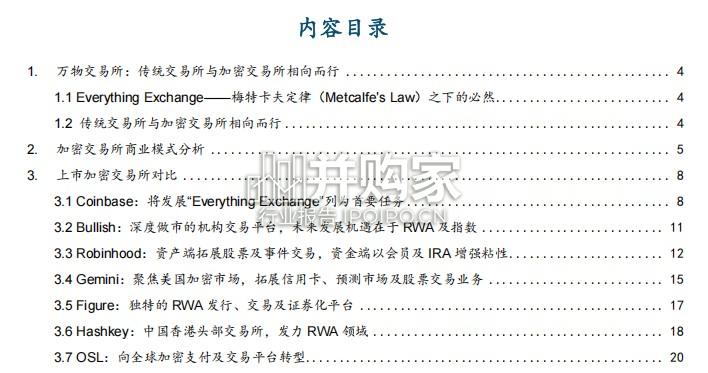 Web3行业深度研究报告:万物交易所趋势下的全球加密交易所比较研究(24页)-第1张图片 Web3行业深度研究报告:万物交易所趋势下的全球加密交易所比较研究(24页)-第1张图片