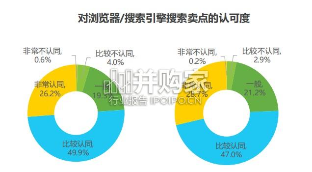 2026年中国影视行业网络保护研究报告(27页)-第1张图片 2026年中国影视行业网络保护研究报告(27页)-第1张图片
