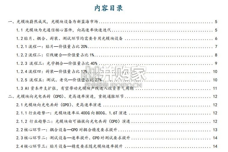 光模块设备行业报告(25页)-第1张图片 光模块设备行业报告(25页)-第1张图片