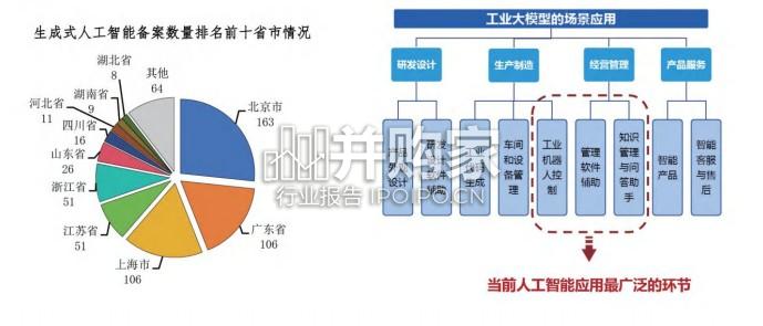 全球数智化人才指数报告:AI人才(184页)-第1张图片 全球数智化人才指数报告:AI人才(184页)-第1张图片