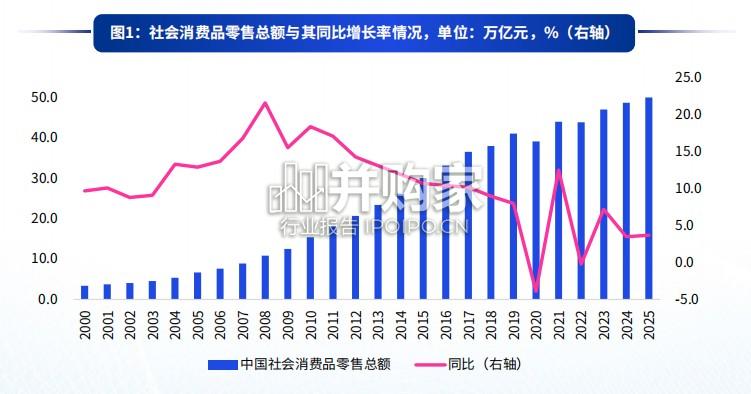 低空经济行业报告:蓄势腾飞,开辟消费新蓝海(42页)-第1张图片 低空经济行业报告:蓄势腾飞,开辟消费新蓝海(42页)-第1张图片