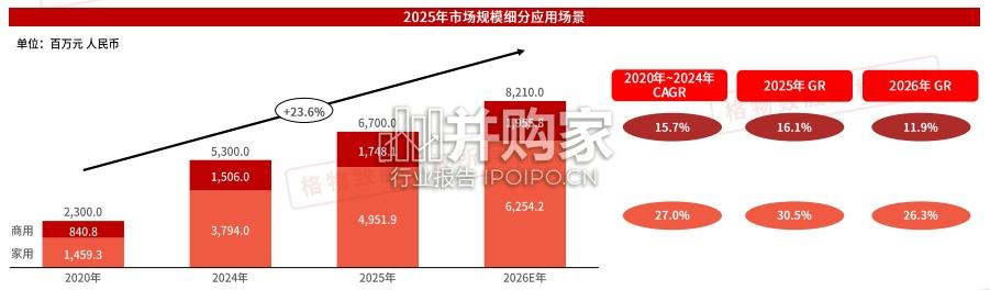 2026年中国咖啡机行业市场白皮书(35页)-第1张图片 2026年中国咖啡机行业市场白皮书(35页)-第1张图片