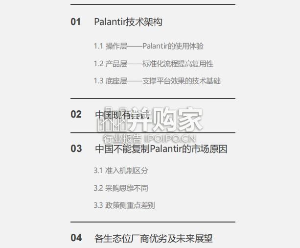 中国数智化演进探索报告:AI嵌入的组织系统重构,Palantir技术架构(14页)-第1张图片 中国数智化演进探索报告:AI嵌入的组织系统重构,Palantir技术架构(14页)-第1张图片
