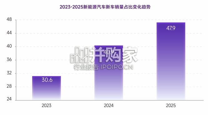 智能座舱行业报告:定义AGI时代的汽车新范式(39页)-第1张图片 智能座舱行业报告:定义AGI时代的汽车新范式(39页)-第1张图片