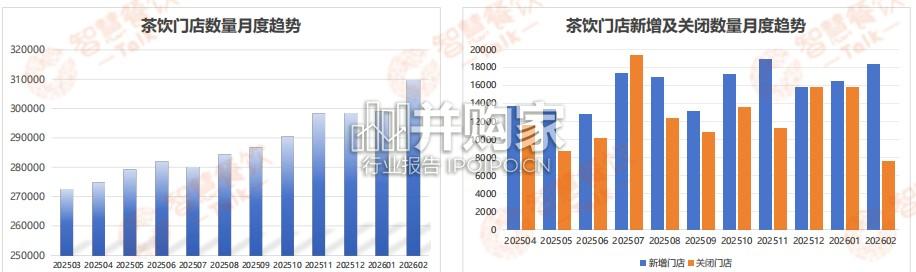中国茶饮咖啡数据洞察报告(30页)-第1张图片 中国茶饮咖啡数据洞察报告(30页)-第1张图片
