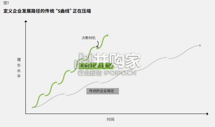 2026年全球人力资本趋势研究报告(78页)-第1张图片 2026年全球人力资本趋势研究报告(78页)-第1张图片