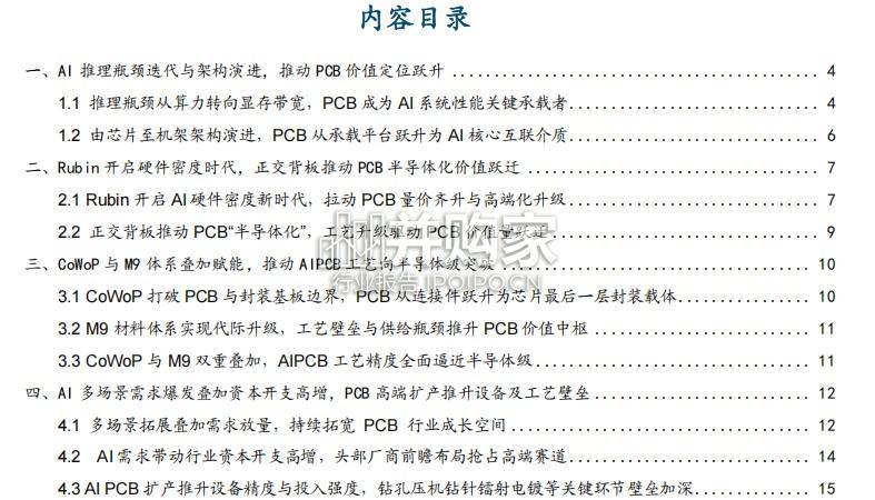 PCB行业报告:再谈PCB的半导体化(21页)-第1张图片 PCB行业报告:再谈PCB的半导体化(21页)-第1张图片