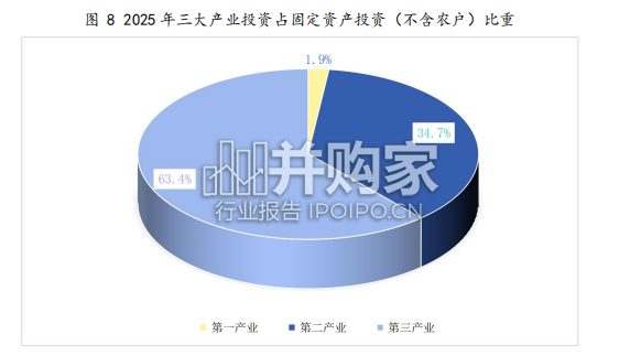 中国能源数据报告(160页)-第1张图片 中国能源数据报告(160页)-第1张图片