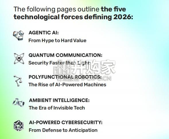 2026年技术趋势报告(英文,56页)-第1张图片 2026年技术趋势报告(英文,56页)-第1张图片
