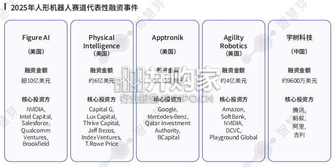2026年具身智能技术发展报告（41页）-第1张图片
