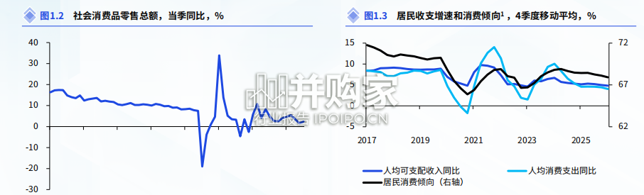 2026年中国便利店发展报告(42页)-第1张图片 2026年中国便利店发展报告(42页)-第1张图片