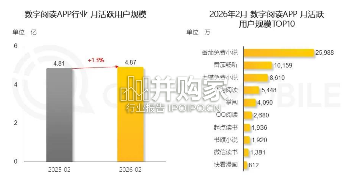 短剧行业洞察报告(29页)-第1张图片 短剧行业洞察报告(29页)-第1张图片