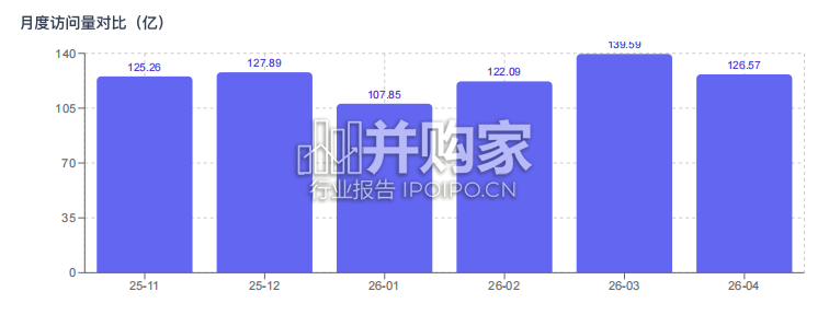 全球AI工具趋势洞察报告(26页)-第1张图片 全球AI工具趋势洞察报告(26页)-第1张图片
