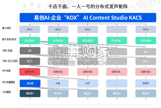 AI新智赋能发展:2026年汽车行业社交营销实战与趋势报告(39页)-第1张图片 AI新智赋能发展:2026年汽车行业社交营销实战与趋势报告(39页)-第1张图片