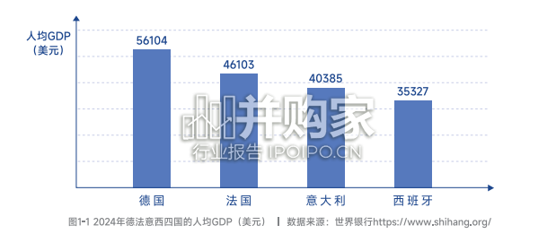 中国旅游目的地海外推广指南:欧洲(20页)-第1张图片 中国旅游目的地海外推广指南:欧洲(20页)-第1张图片