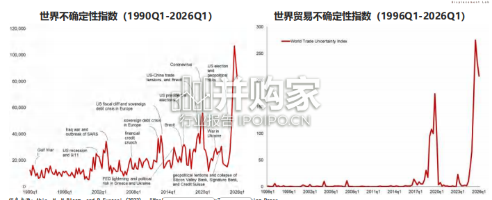 2026年科技趋势报告(447页)-第1张图片 2026年科技趋势报告(447页)-第1张图片