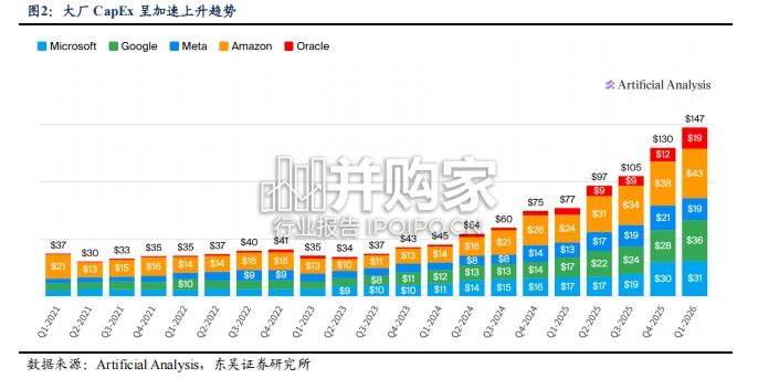 AI大模型行业报告:从发展历程到投资视角(47页)-第1张图片 AI大模型行业报告:从发展历程到投资视角(47页)-第1张图片