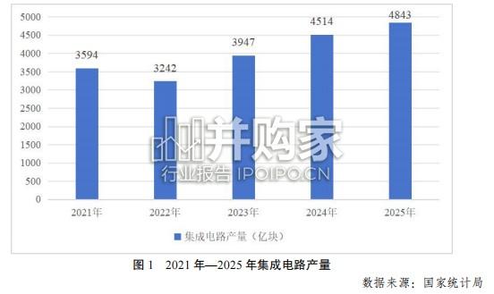 国家数据局数字中国发展报告(52页)-第1张图片 国家数据局数字中国发展报告(52页)-第1张图片