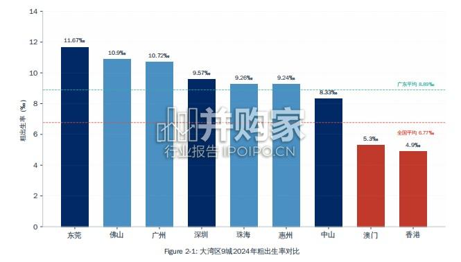 生育选择与生殖健康负担调研报告(110页)-第1张图片 生育选择与生殖健康负担调研报告(110页)-第1张图片
