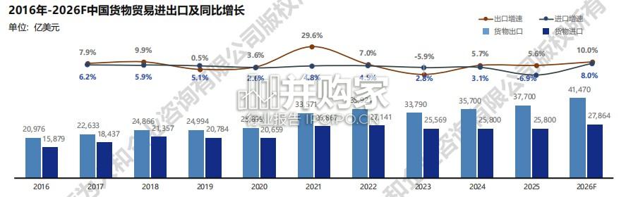 2026年轮胎标杆企业组织效能报告:规模稳定 格局重塑 高端深耕 自主替代(64页)-第1张图片 2026年轮胎标杆企业组织效能报告:规模稳定 格局重塑 高端深耕 自主替代(64页)-第1张图片
