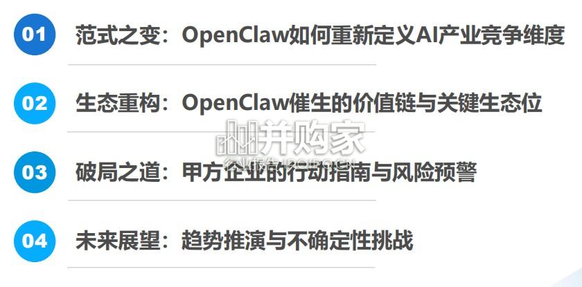 OpenClaw时代的中国Agent产业生态报告（40页）-第1张图片