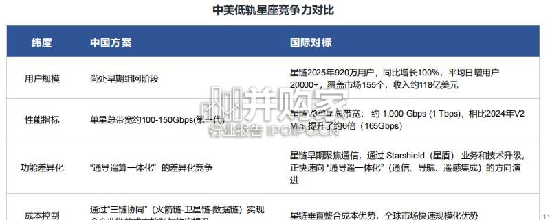 时空智能产业趋势报告:时空基础大模型(21页)-第1张图片 时空智能产业趋势报告:时空基础大模型(21页)-第1张图片