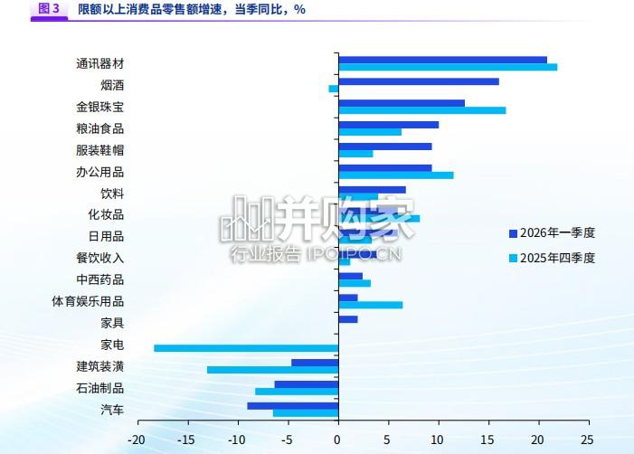 2026年中国银行业调查报告(280页)-第1张图片 2026年中国银行业调查报告(280页)-第1张图片