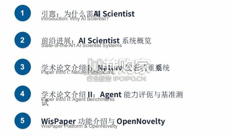AI Scientist的现在和未来研究报告(55页)-第1张图片 AI Scientist的现在和未来研究报告(55页)-第1张图片