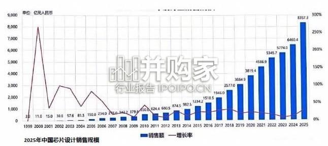 2026年电子元器件行业趋势与策略解读报告(36页)-第1张图片 2026年电子元器件行业趋势与策略解读报告(36页)-第1张图片