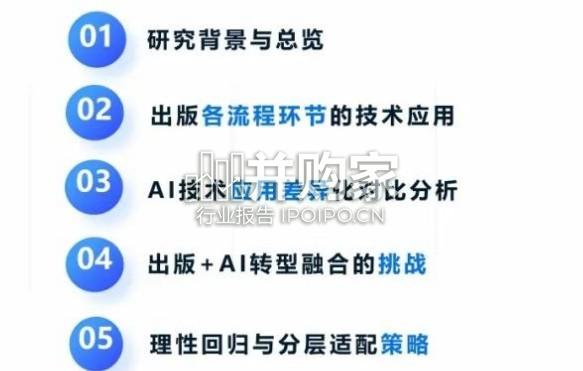 人工智能在出版业应用现状与风险应对研究报告(34页)-第1张图片 人工智能在出版业应用现状与风险应对研究报告(34页)-第1张图片