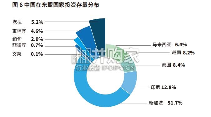 中国企业出海趋势及案例研究报告(68页)-第1张图片 中国企业出海趋势及案例研究报告(68页)-第1张图片
