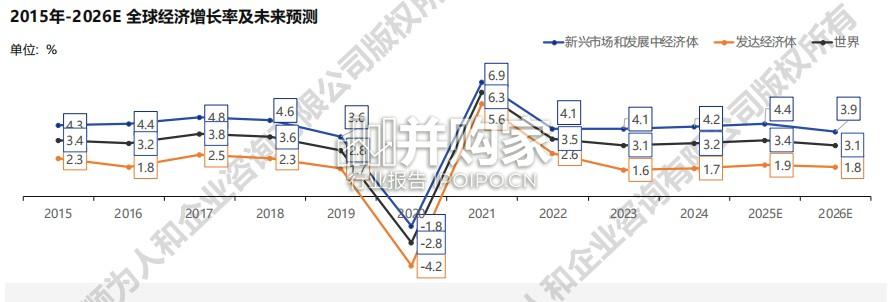 2026年医疗器械标杆企业组织效能报告(75页)-第1张图片 2026年医疗器械标杆企业组织效能报告(75页)-第1张图片
