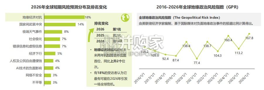 中国涉外保险理赔管理行业白皮书(32页)-第1张图片 中国涉外保险理赔管理行业白皮书(32页)-第1张图片