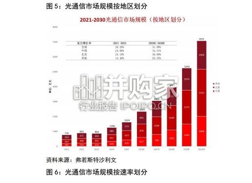 电子陶瓷行业报告:高端化升级与国产替代共振(8页)-第1张图片 电子陶瓷行业报告:高端化升级与国产替代共振(8页)-第1张图片