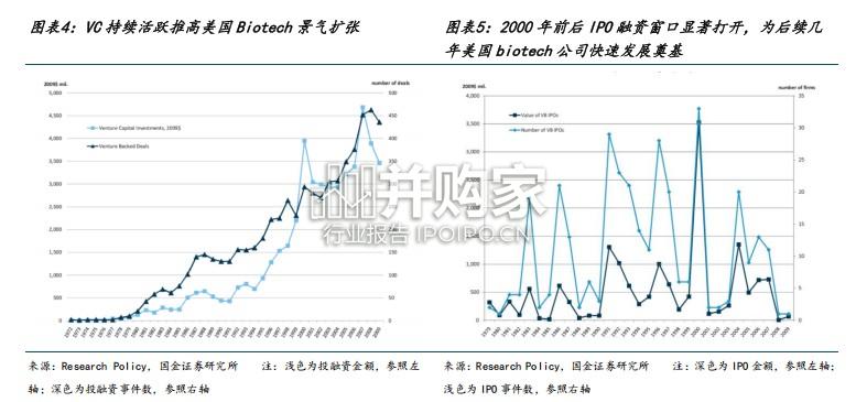 医药健康医药深度研究报告:产业、业绩与资金三维共振,把握创新药底部布局机遇(29页)-第1张图片 医药健康医药深度研究报告:产业、业绩与资金三维共振,把握创新药底部布局机遇(29页)-第1张图片