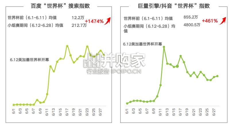 2026年美加墨世界杯直播报告(27页)-第1张图片 2026年美加墨世界杯直播报告(27页)-第1张图片