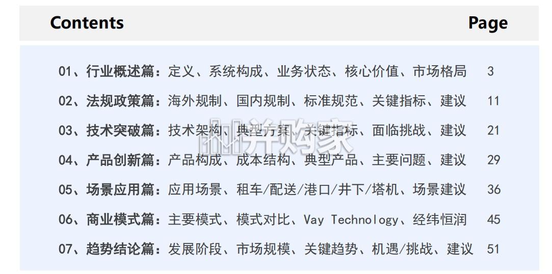 5G远程驾驶创新应用白皮书(58页)-第1张图片 5G远程驾驶创新应用白皮书(58页)-第1张图片