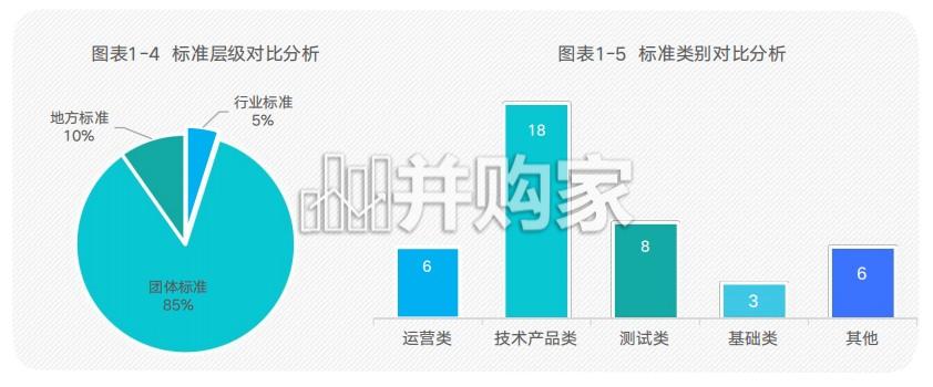 无人配送车产业商业化研究报告(53页)-第1张图片 无人配送车产业商业化研究报告(53页)-第1张图片