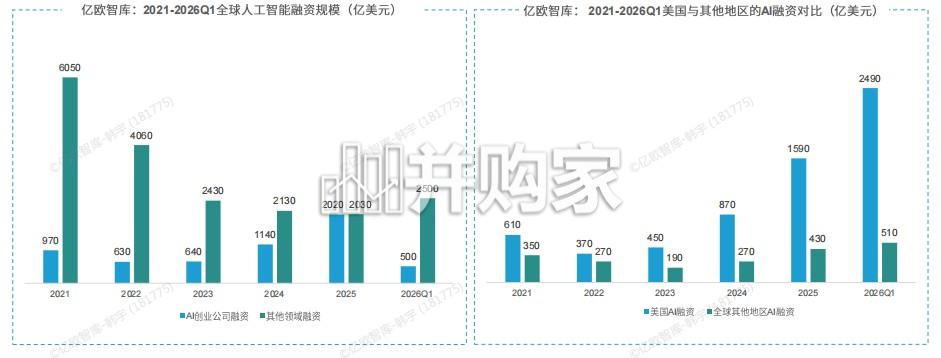 全球AI商业落地价值洞察报告(57页)-第1张图片 全球AI商业落地价值洞察报告(57页)-第1张图片