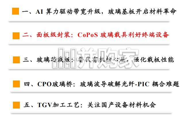玻璃基板专题报告:材料变革与封装工艺升级共振,产业化临界点将近(52页)-第1张图片 玻璃基板专题报告:材料变革与封装工艺升级共振,产业化临界点将近(52页)-第1张图片