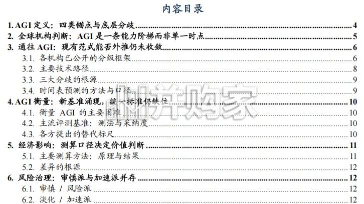 通用人工智能行业深度报告:AGI是什么?(14页)-第1张图片 通用人工智能行业深度报告:AGI是什么?(14页)-第1张图片