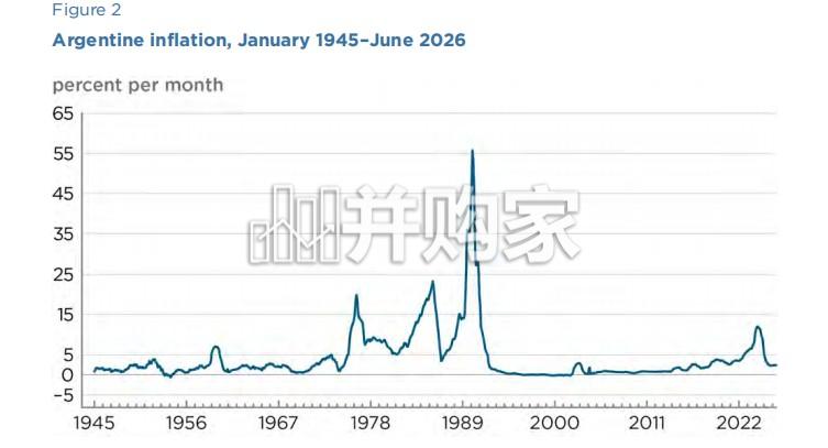 彼得森经济研究所报告:阿根廷:挑战与机遇(英文,23页)-第1张图片 彼得森经济研究所报告:阿根廷:挑战与机遇(英文,23页)-第1张图片