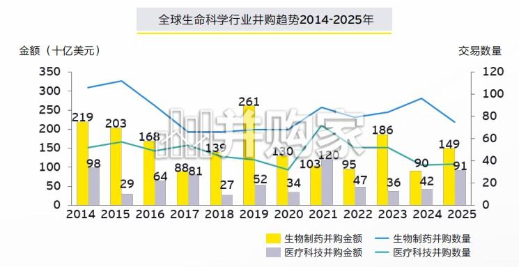 中国创新药全球合作与交易观察报告(30页)-第1张图片 中国创新药全球合作与交易观察报告(30页)-第1张图片