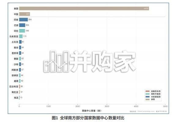 人工智能治理中的能力差距与路径选择报告(28页)-第1张图片 人工智能治理中的能力差距与路径选择报告(28页)-第1张图片