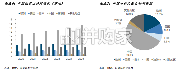 钼行业报告:当AI遇上能化与制造,价格剑指新高(27页)-第1张图片 钼行业报告:当AI遇上能化与制造,价格剑指新高(27页)-第1张图片