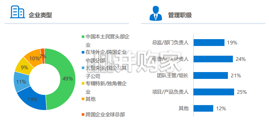 AI时代留学就业白皮书：中国留学生全球就业趋势与人才价值重塑（59页）-第1张图片