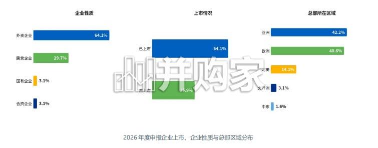 2026-2027中国市场企业DEIB现状洞察与趋势前瞻报告:多元、公平、包容和归属感(116页)-第1张图片 2026-2027中国市场企业DEIB现状洞察与趋势前瞻报告:多元、公平、包容和归属感(116页)-第1张图片