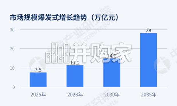 2026年中国新材料行业产业链全景图谱分析报告(100页)-第1张图片 2026年中国新材料行业产业链全景图谱分析报告(100页)-第1张图片