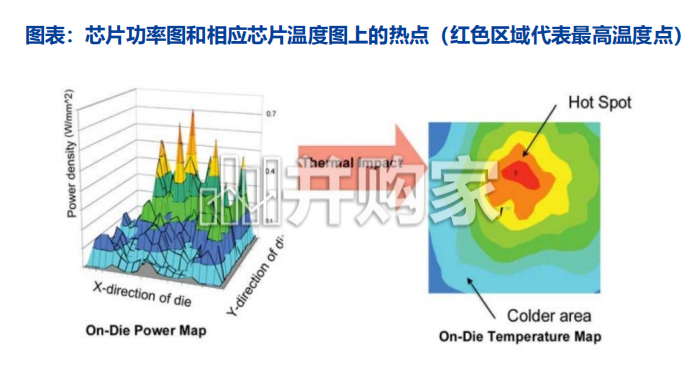 金刚石行业报告:释放AI潜力的钥匙,价值重估的起点(41页)-第1张图片 金刚石行业报告:释放AI潜力的钥匙,价值重估的起点(41页)-第1张图片
