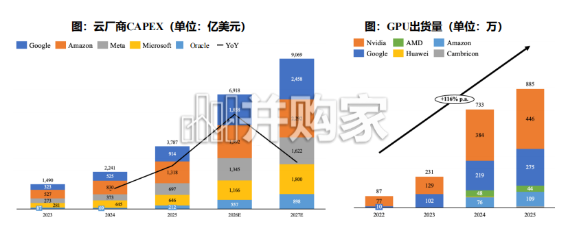 存储行业复盘报告:从周期出清到AI重构,存储行业历史复盘与新周期展望(51页)-第1张图片 存储行业复盘报告:从周期出清到AI重构,存储行业历史复盘与新周期展望(51页)-第1张图片